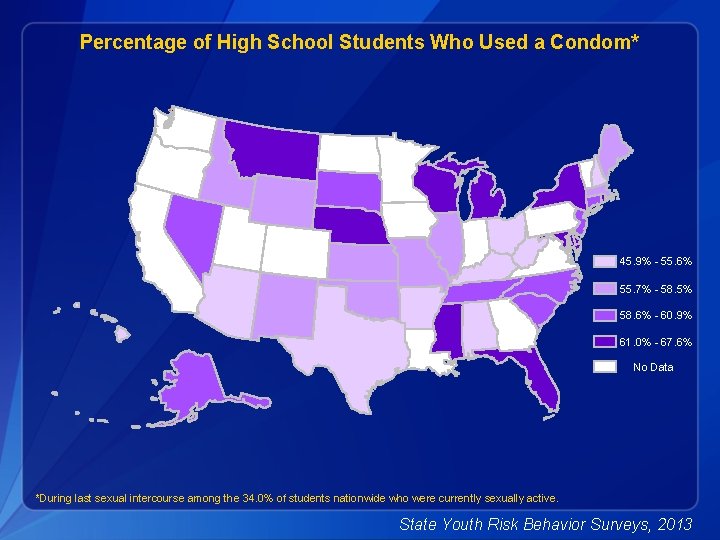 Percentage of High School Students Who Used a Condom* 45. 9% - 55. 6%