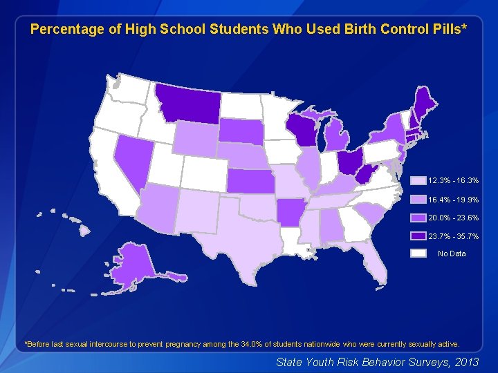 Percentage of High School Students Who Used Birth Control Pills* 12. 3% - 16.