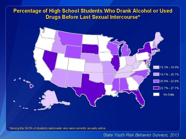 Percentage of High School Students Who Drank Alcohol or Used Drugs Before Last Sexual