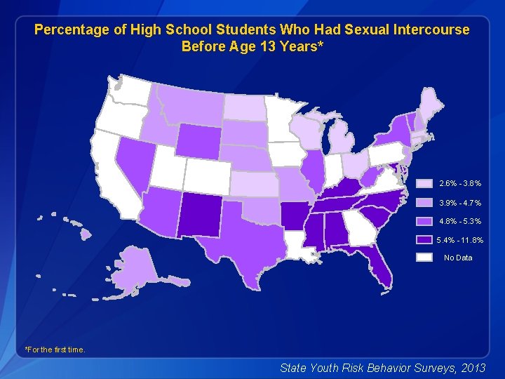 Percentage of High School Students Who Had Sexual Intercourse Before Age 13 Years* 2.