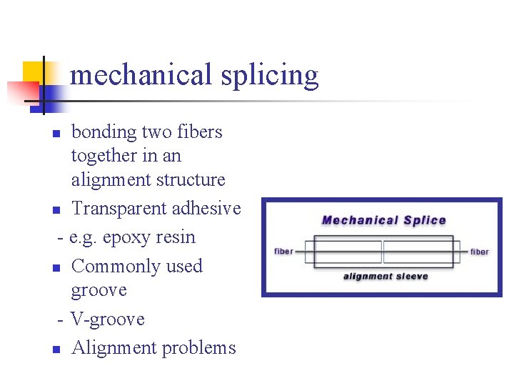 mechanical splicing bonding two fibers together in an alignment structure n Transparent adhesive -