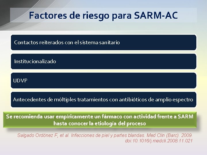 Factores de riesgo para SARM-AC Contactos reiterados con el sistema sanitario Institucionalizado UDVP Antecedentes