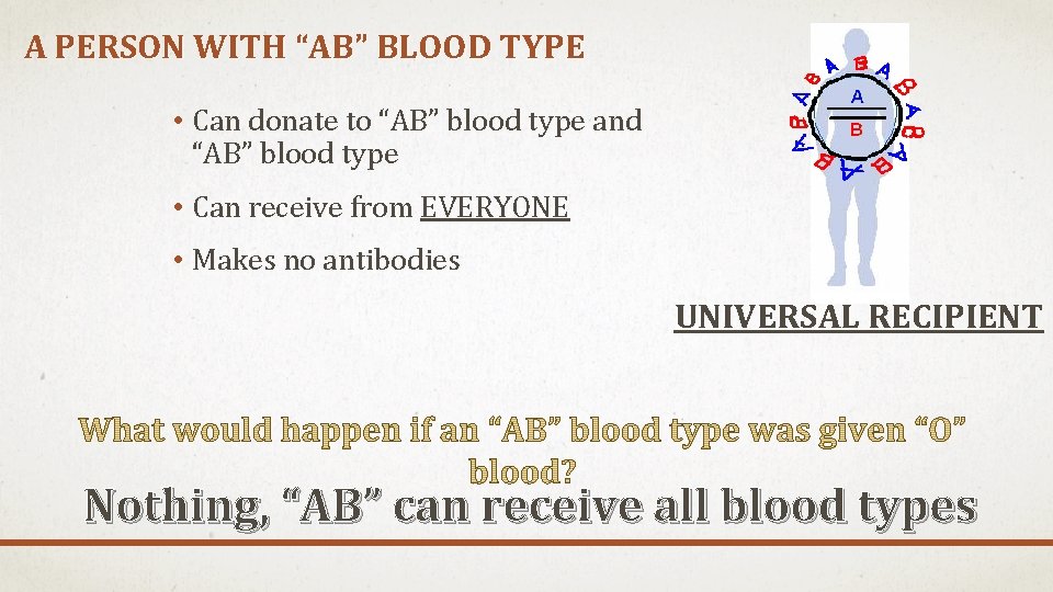 A PERSON WITH “AB” BLOOD TYPE • Can donate to “AB” blood type and