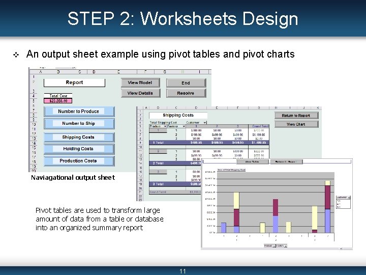 STEP 2: Worksheets Design v An output sheet example using pivot tables and pivot