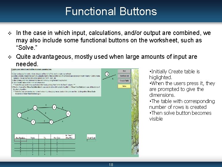 Functional Buttons v v In the case in which input, calculations, and/or output are