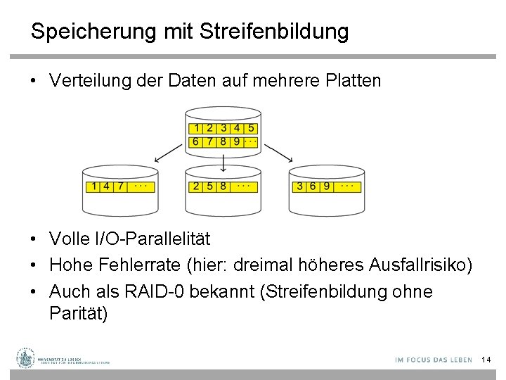 Speicherung mit Streifenbildung • Verteilung der Daten auf mehrere Platten • Volle I/O-Parallelität •