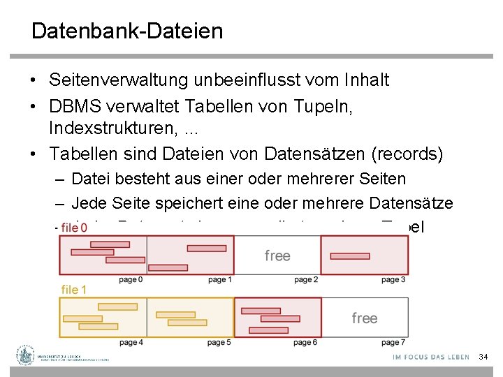 Datenbank-Dateien • Seitenverwaltung unbeeinflusst vom Inhalt • DBMS verwaltet Tabellen von Tupeln, Indexstrukturen, .