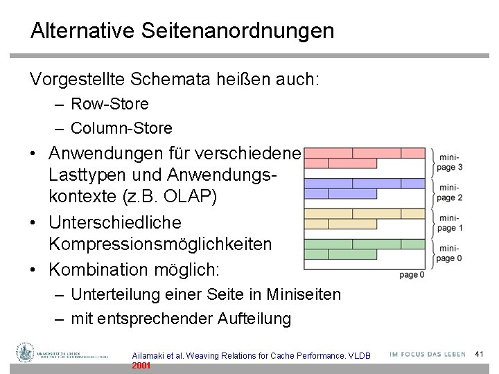 Alternative Seitenanordnungen Vorgestellte Schemata heißen auch: – Row-Store – Column-Store • Anwendungen für verschiedene