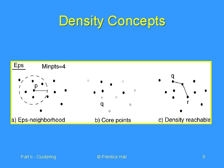 Density Concepts Part II - Clustering © Prentice Hall 9 