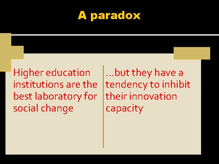 A paradox Higher education institutions are the best laboratory for social change . .