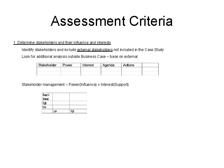 Assessment Criteria 1. Determine stakeholders and their influence and interests Identify stakeholders and include