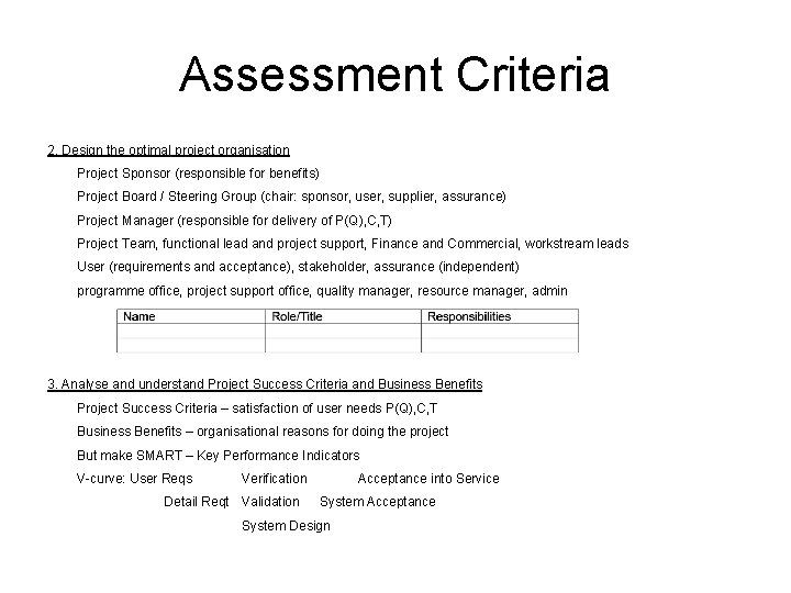 Assessment Criteria 2. Design the optimal project organisation Project Sponsor (responsible for benefits) Project