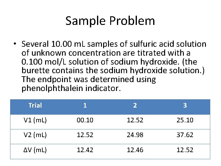 Sample Problem • Several 10. 00 m. L samples of sulfuric acid solution of