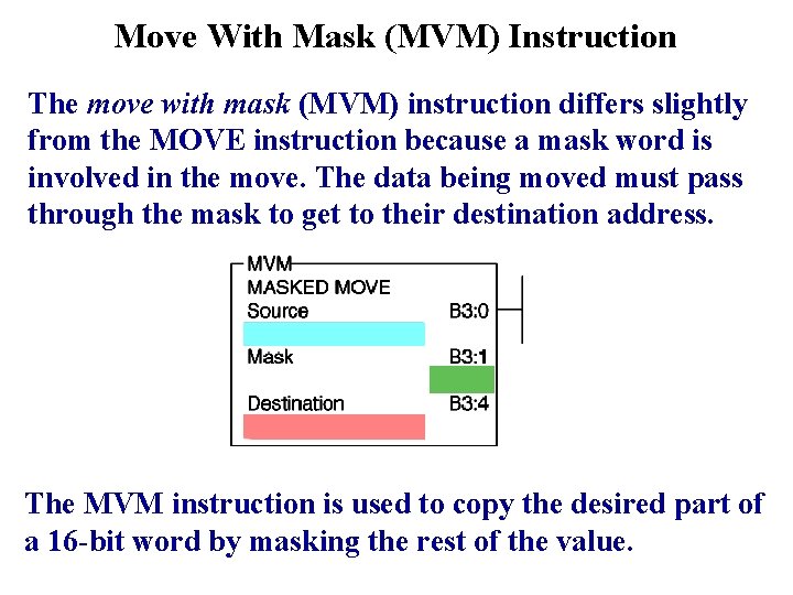 Move With Mask (MVM) Instruction The move with mask (MVM) instruction differs slightly from