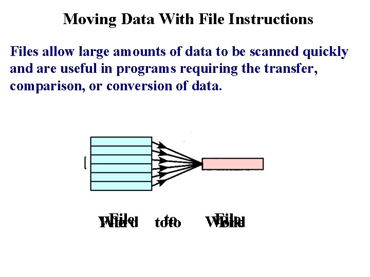 Moving Data With File Instructions Files allow large amounts of data to be scanned Moving Data With File Instructions Files allow large amounts of data to be scanned