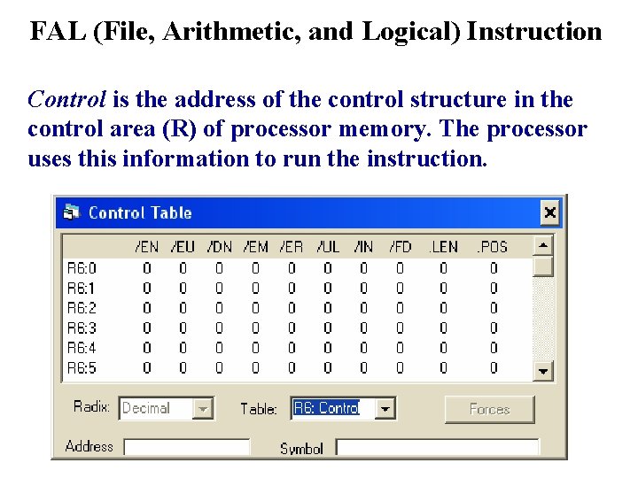 FAL (File, Arithmetic, and Logical) Instruction Control is the address of the control structure