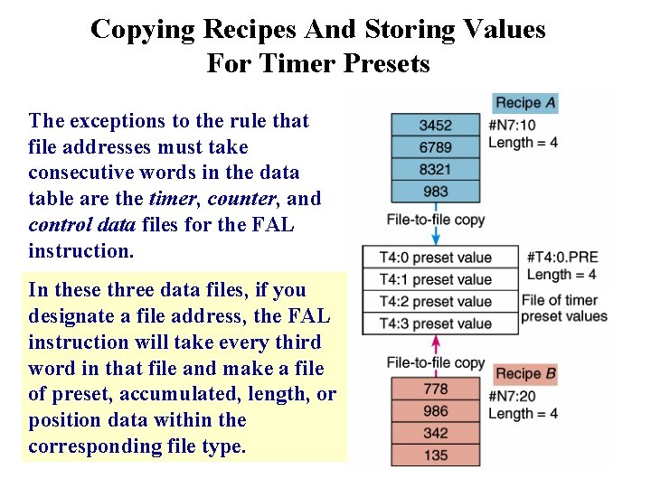 Copying Recipes And Storing Values For Timer Presets The exceptions to the rule that