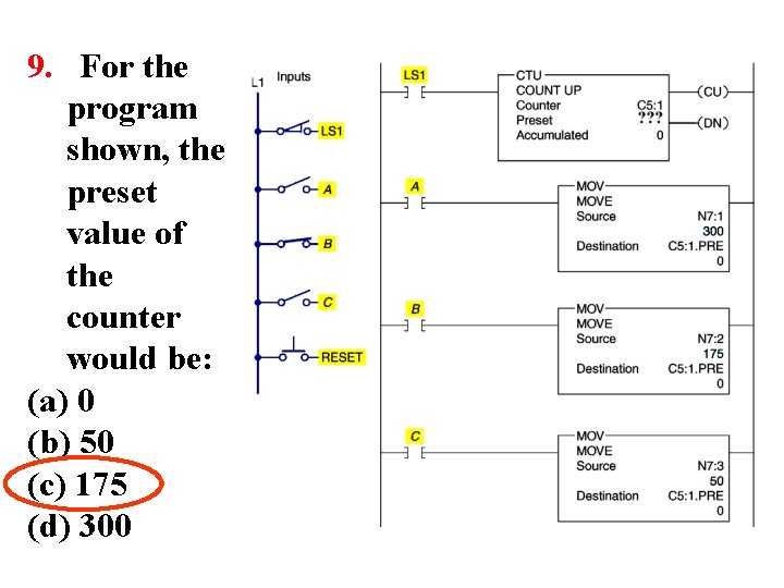 9. For the program shown, the preset value of the counter would be: (a)