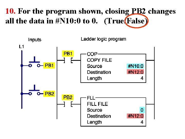 10. For the program shown, closing PB 2 changes all the data in #N