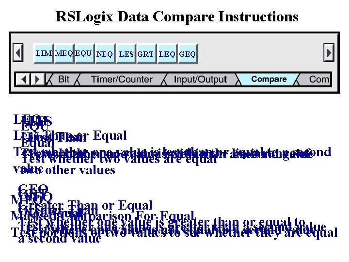 RSLogix Data Compare Instructions LIM MEQ EQU NEQ LES GRT LEQ GEQ LIM LES RSLogix Data Compare Instructions LIM MEQ EQU NEQ LES GRT LEQ GEQ LIM LES
