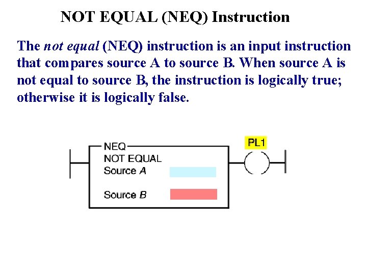 NOT EQUAL (NEQ) Instruction The not equal (NEQ) instruction is an input instruction that