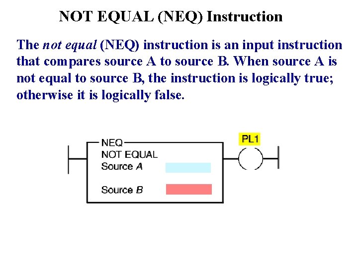 NOT EQUAL (NEQ) Instruction The not equal (NEQ) instruction is an input instruction that NOT EQUAL (NEQ) Instruction The not equal (NEQ) instruction is an input instruction that