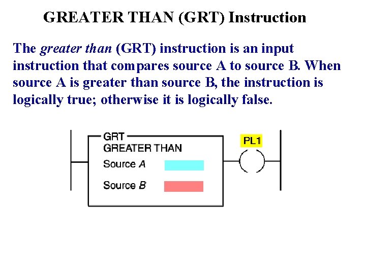 GREATER THAN (GRT) Instruction The greater than (GRT) instruction is an input instruction that