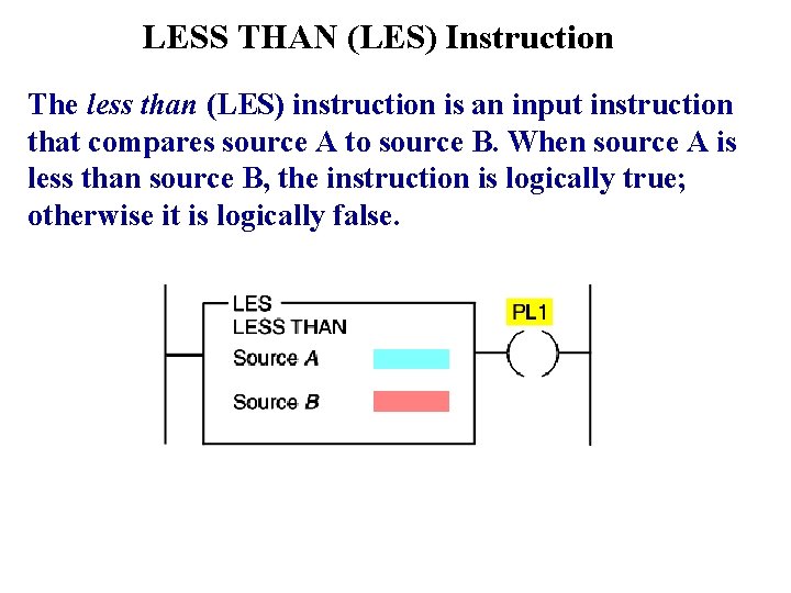 LESS THAN (LES) Instruction The less than (LES) instruction is an input instruction that