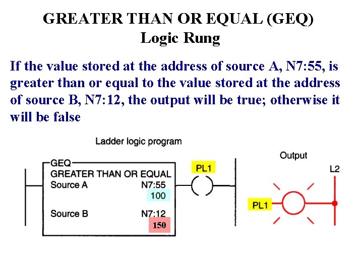GREATER THAN OR EQUAL (GEQ) Logic Rung If the value stored at the address