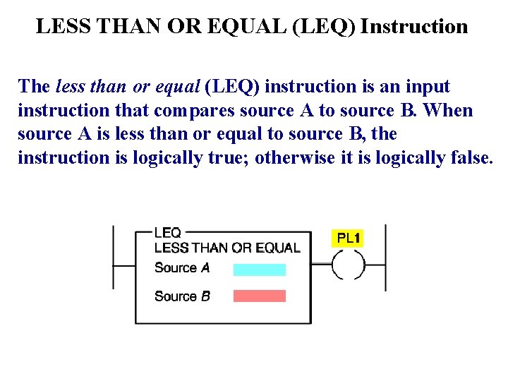 LESS THAN OR EQUAL (LEQ) Instruction The less than or equal (LEQ) instruction is