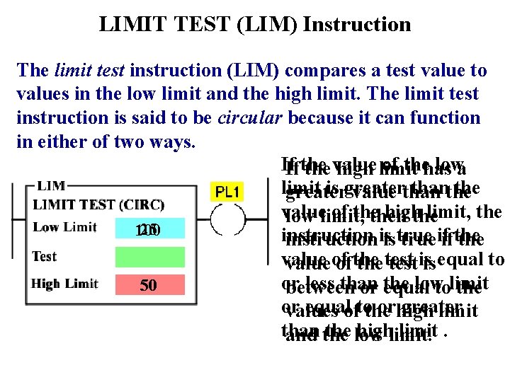 LIMIT TEST (LIM) Instruction The limit test instruction (LIM) compares a test value to LIMIT TEST (LIM) Instruction The limit test instruction (LIM) compares a test value to