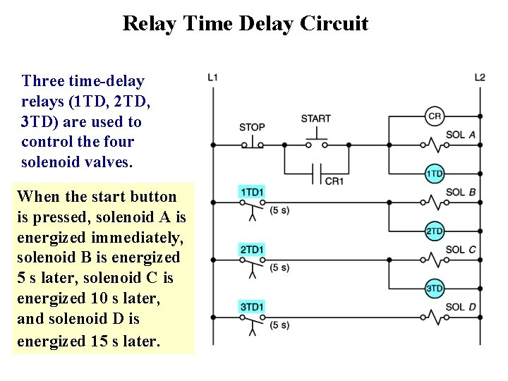 Relay Time Delay Circuit Three time-delay relays (1 TD, 2 TD, 3 TD) are