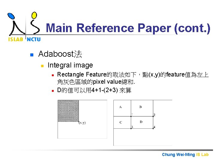 Main Reference Paper (cont. ) n Adaboost法 n Integral image n n Rectangle Feature的取法如下，點(x,