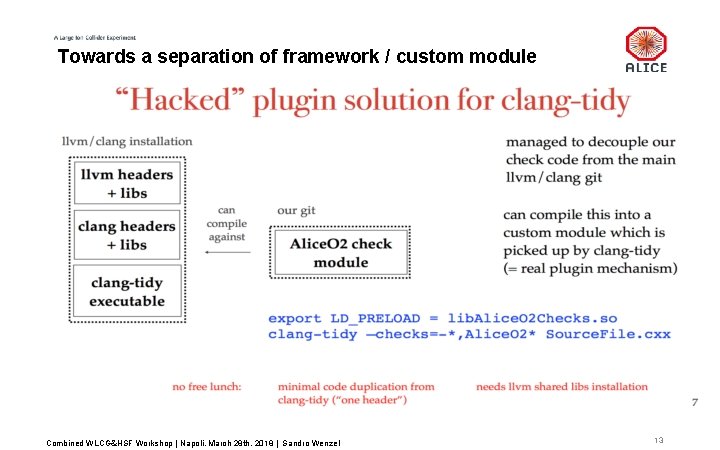 Towards a separation of framework / custom module Combined WLCG&HSF Workshop | Napoli, March