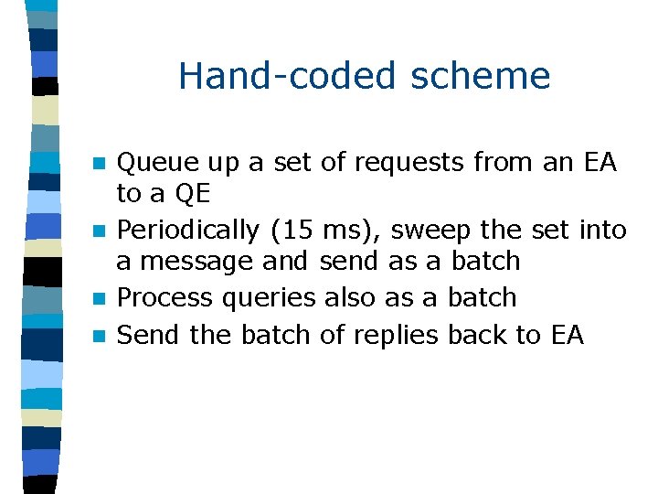 Hand-coded scheme Queue up a set of requests from an EA to a QE