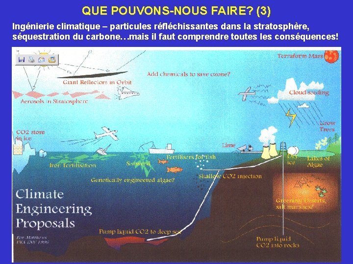 QUE POUVONS-NOUS FAIRE? (3) Ingénierie climatique – particules réfléchissantes dans la stratosphère, séquestration du