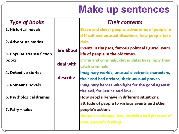 Make up sentences Type of books Their contents 1. Historical novels Brave and clever