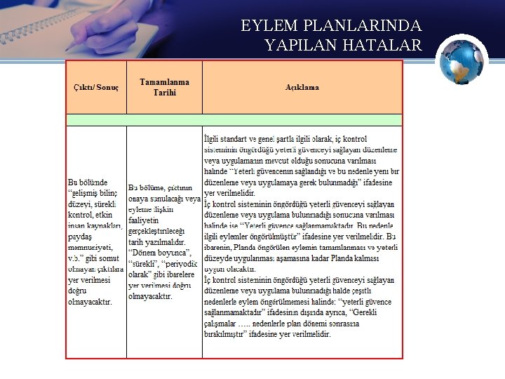 EYLEM PLANLARINDA YAPILAN HATALAR 