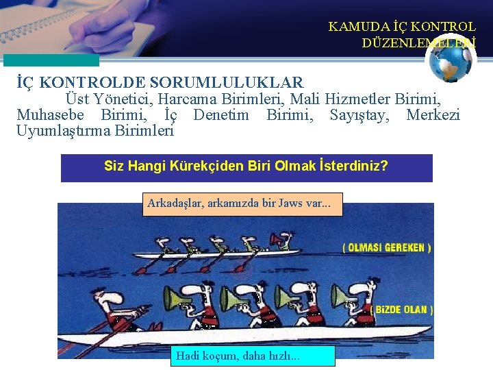 KAMUDA İÇ KONTROL DÜZENLEMELERİ İÇ KONTROLDE SORUMLULUKLAR Üst Yönetici, Harcama Birimleri, Mali Hizmetler Birimi,