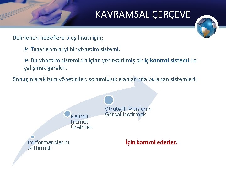 KAVRAMSAL ÇERÇEVE Belirlenen hedeflere ulaşılması için; Ø Tasarlanmış iyi bir yönetim sistemi, Ø Bu