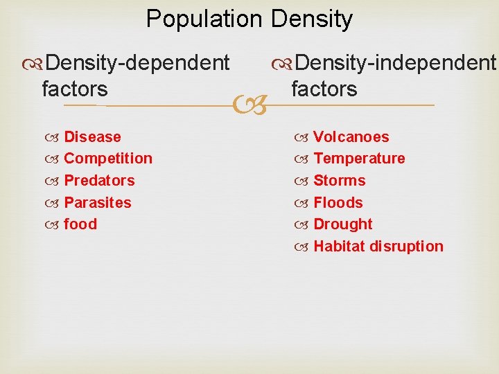 Population Density-dependent factors Disease Competition Predators Parasites food Density-independent factors Volcanoes Temperature Storms Floods