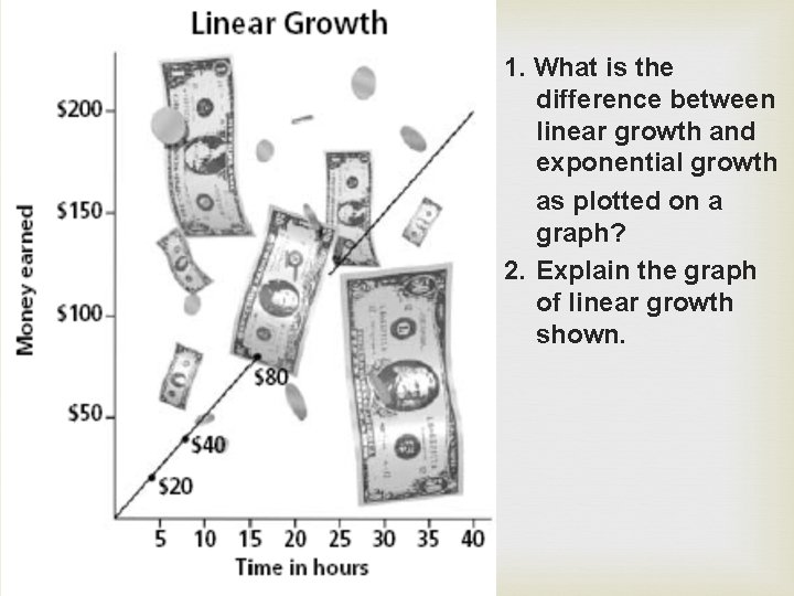 1. What is the difference between linear growth and exponential growth as plotted on