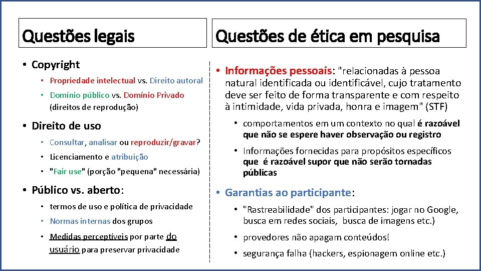 Questões legais Questões de ética em pesquisa • Copyright • Informações pessoais: "relacionadas à