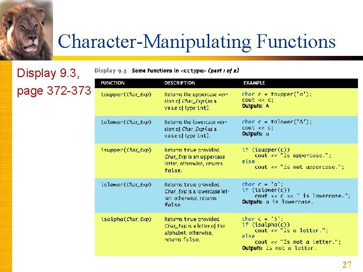 Character-Manipulating Functions Display 9. 3, page 372 -373 27 