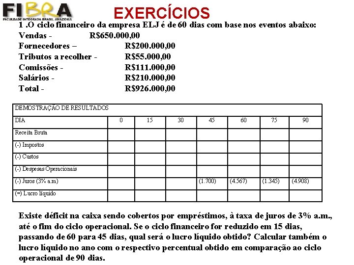 EXERCÍCIOS 1. O ciclo financeiro da empresa ELJ é de 60 dias com base