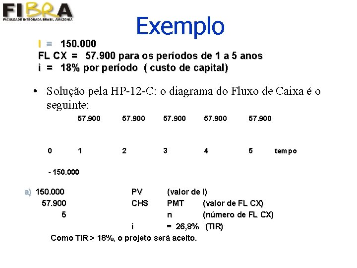 Exemplo I = 150. 000 FL CX = 57. 900 para os períodos de