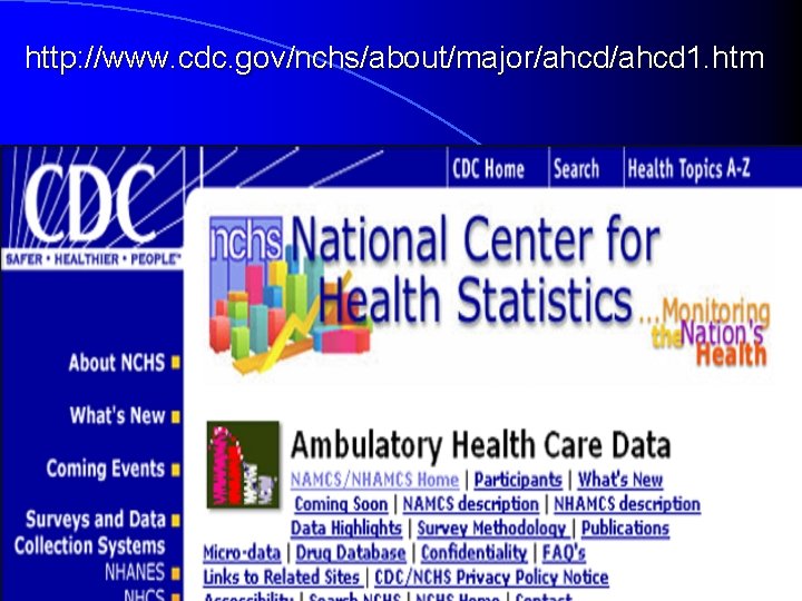 http: //www. cdc. gov/nchs/about/major/ahcd 1. htm 28 