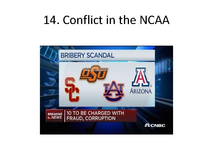 14. Conflict in the NCAA 