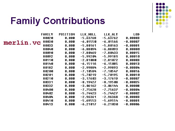 Family Contributions merlin. vc 