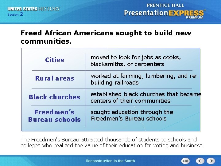 Chapter Section 2 25 Section 1 Freed African Americans sought to build new communities.